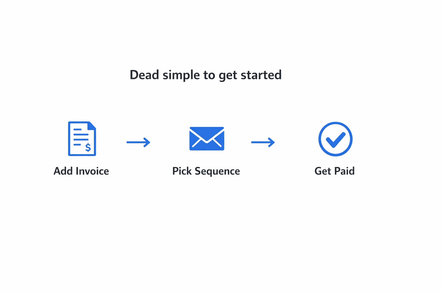 Nudge product flow visual
